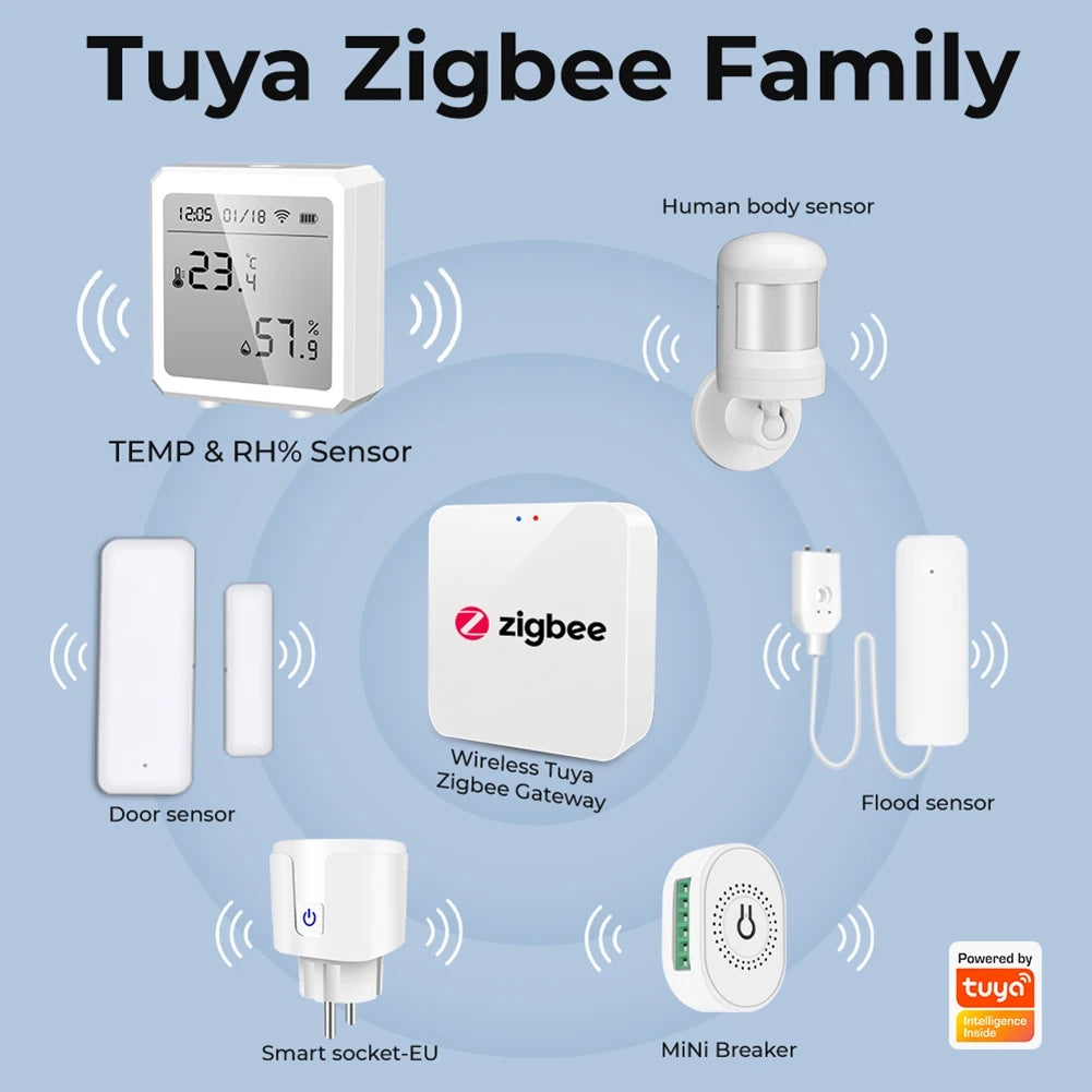 Tuya ZigBee Temperature and Humidity Sensor with LCD Display and IR Remote Control