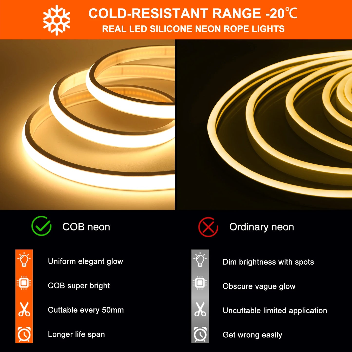 Waterproof COB LED Strip Light – Flexible Neon
