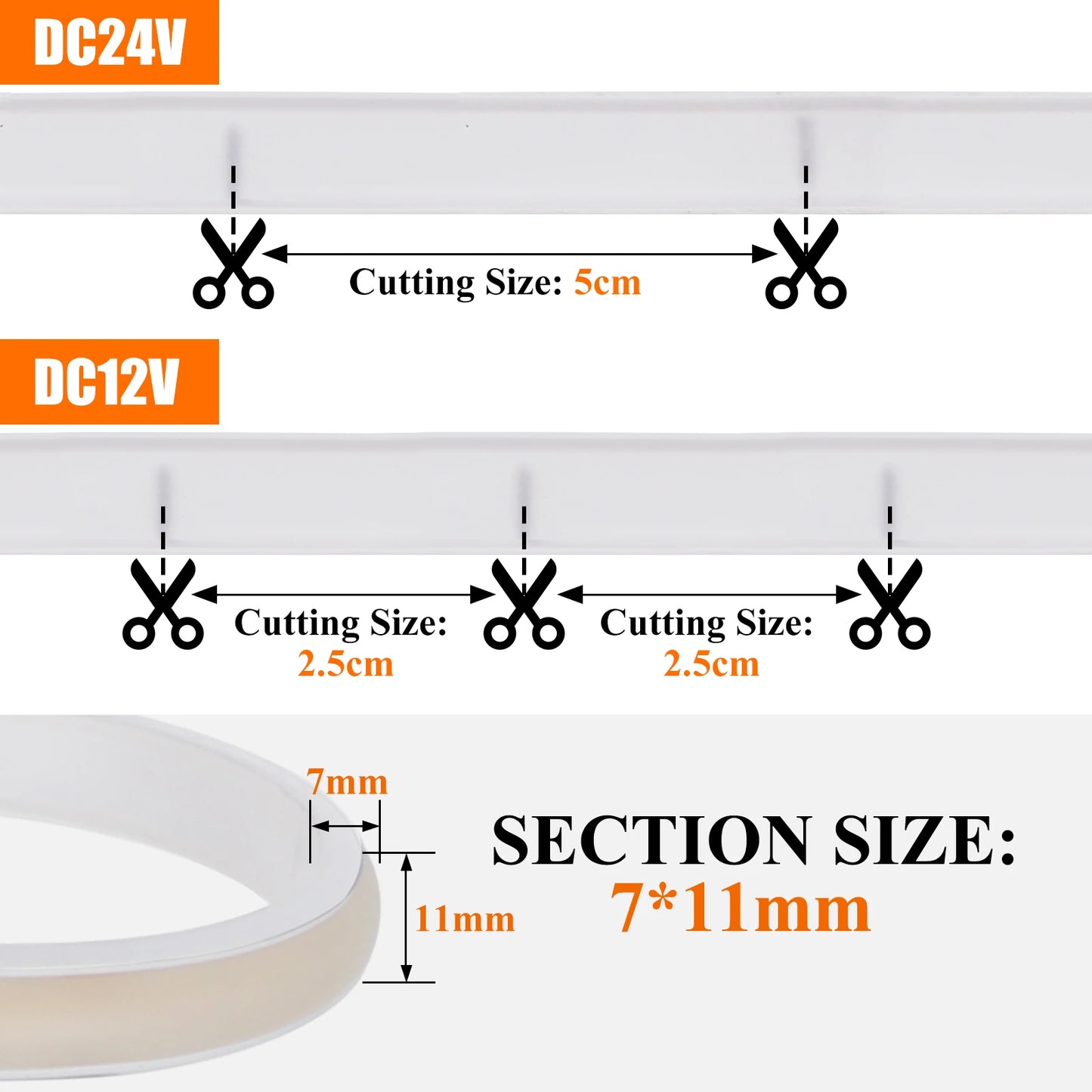 Waterproof COB LED Strip Light – Flexible Neon