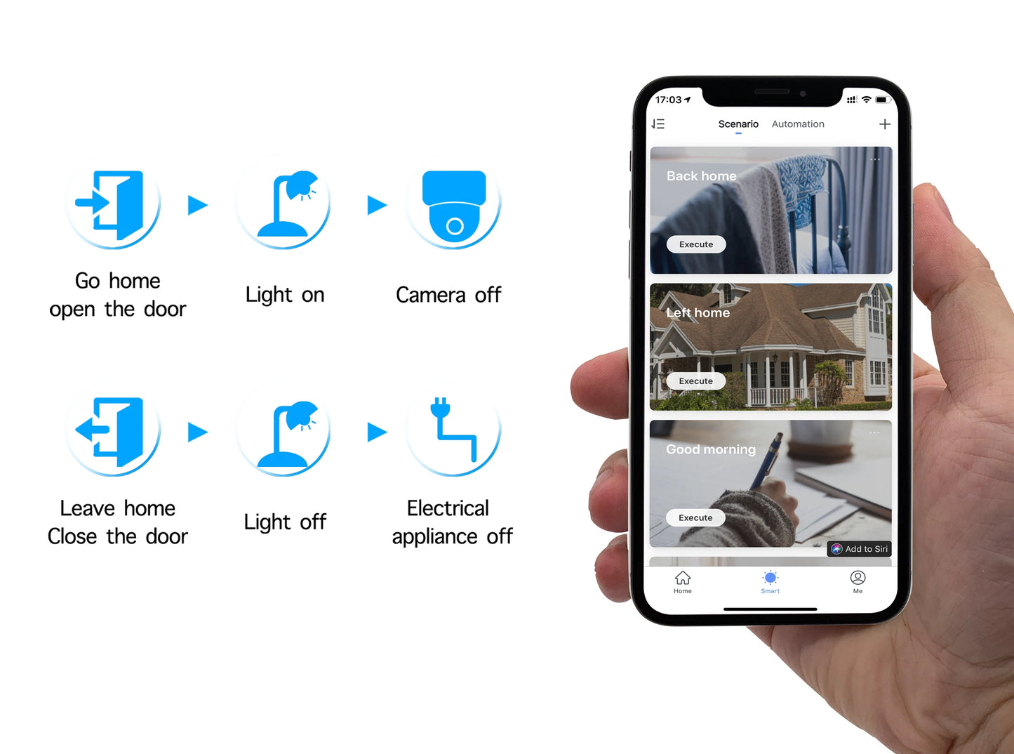 Tuya Smart WiFi 20A EU Plug – Voice-Controlled Socket