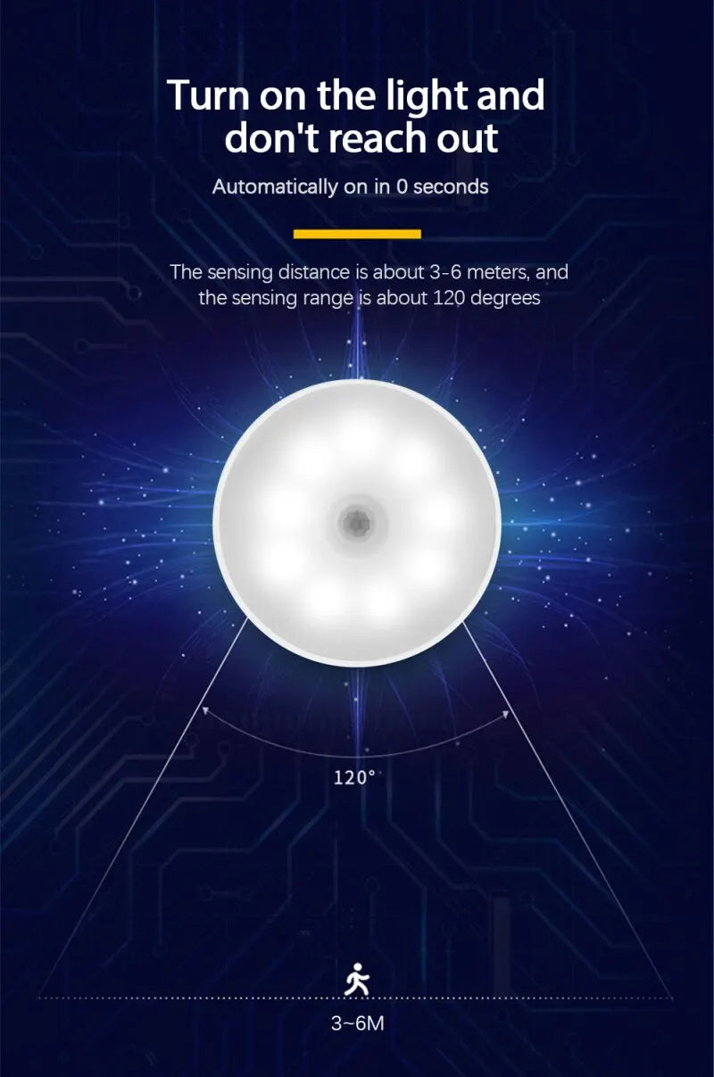 LED Smart Motion Sensor Night Light