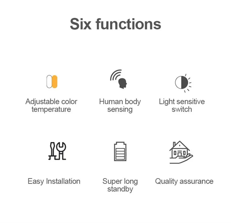 LED Smart Motion Sensor Night Light