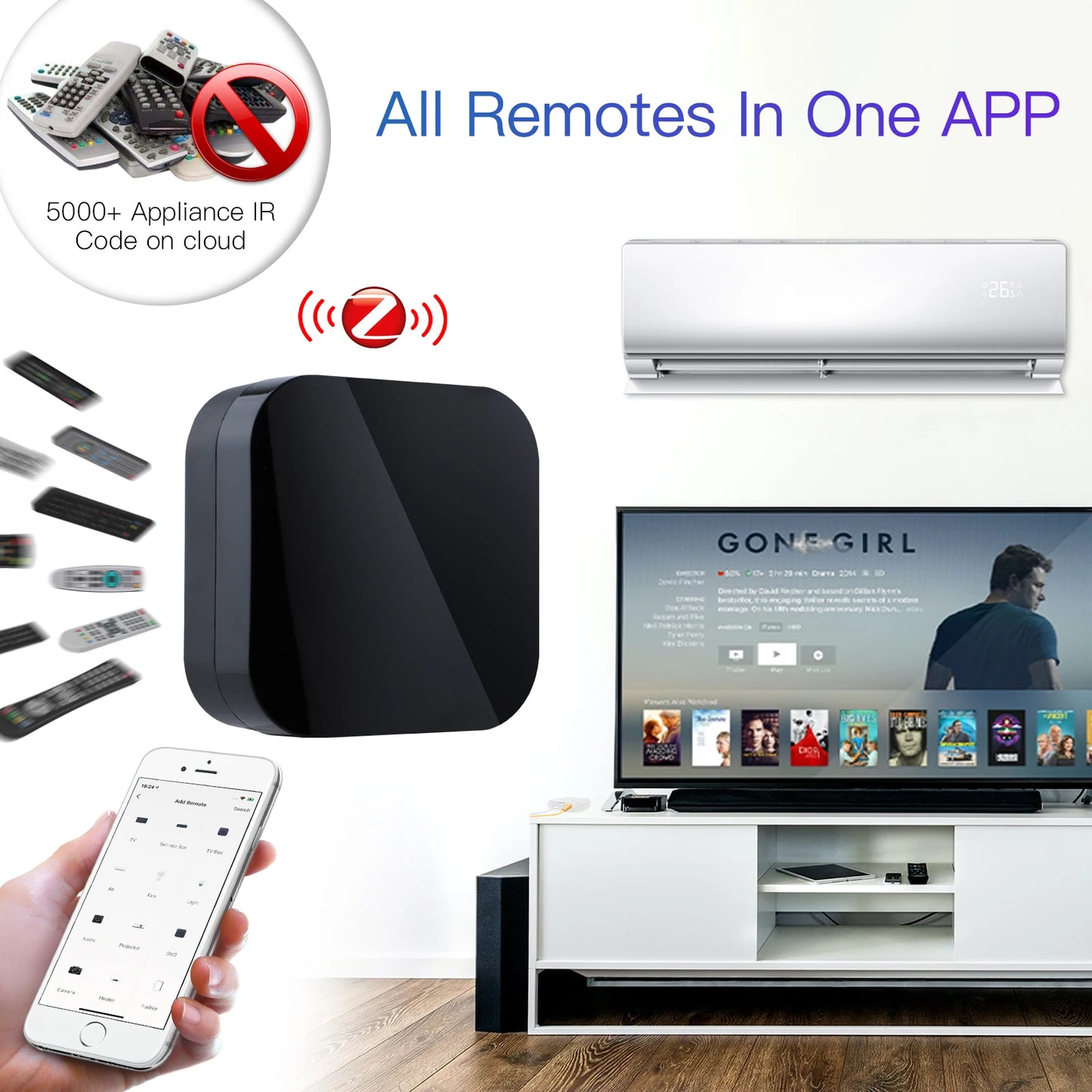 Tuya Smart IR Remote Control for Alexa & Google Home