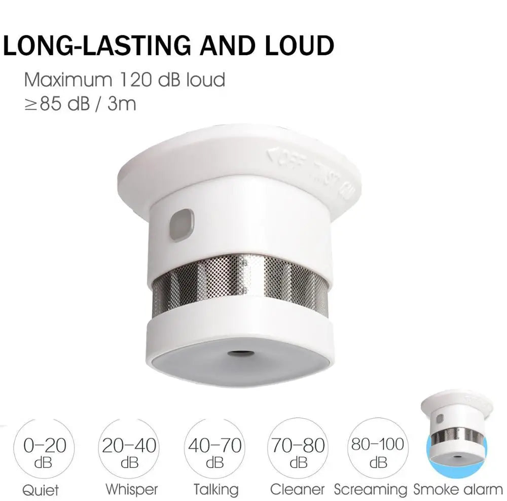 HEIMAN Zigbee Smart Smoke Detector – 2.4GHz Sensor