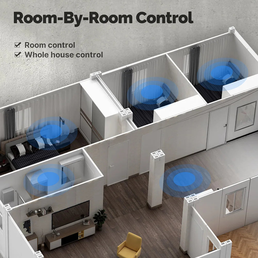 WiFi 3.5-Inch Smart Home Control Panel with IR Remote