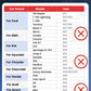 Carlinkit FireDrive Link – Stream Fire TV Stick on CarPlay Display