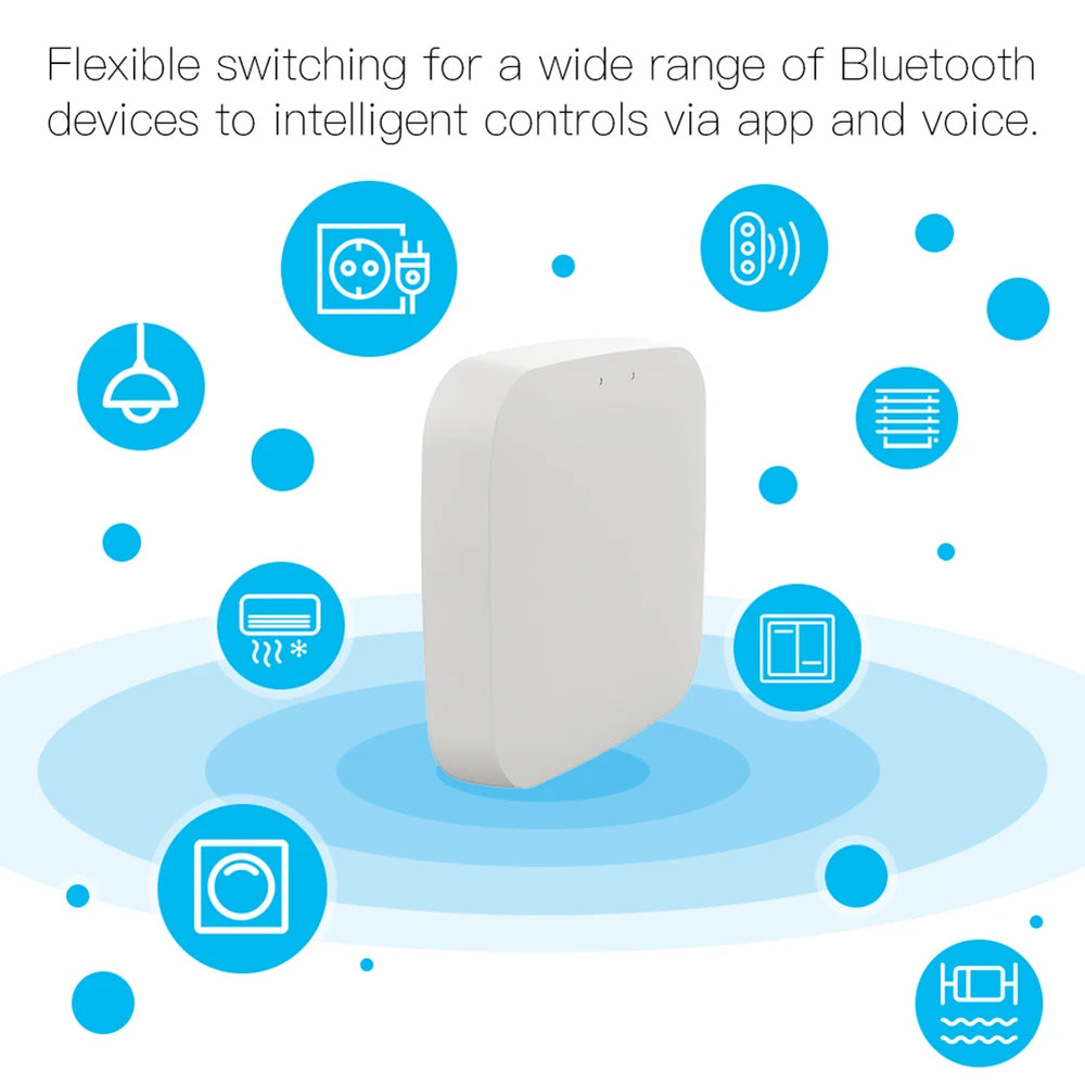Smart Wireless Bluetooth SIG Mesh Gateway Hub with Smart Life App Control