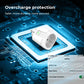 Tuya Smart WiFi 20A EU Plug – Voice-Controlled Socket