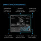 69 PRO Smart Environmental Grow Tent Controller