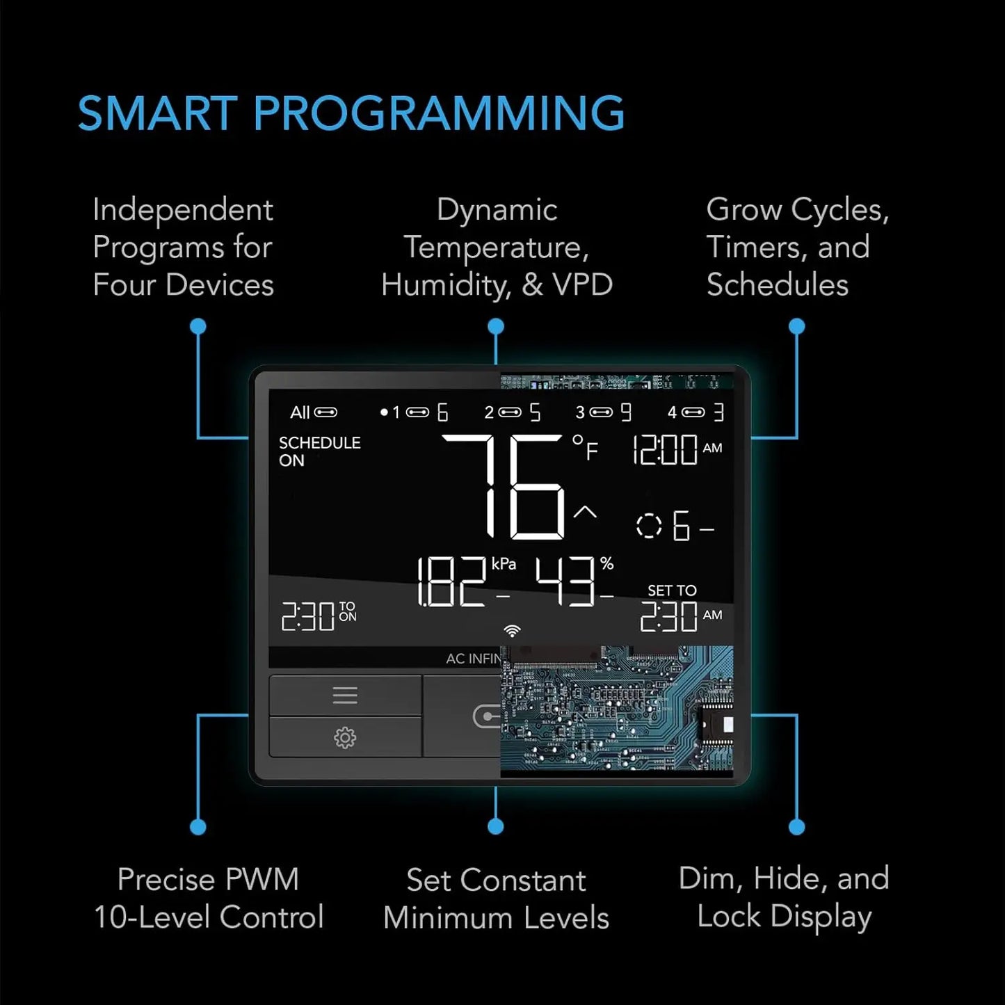 69 PRO Smart Environmental Grow Tent Controller